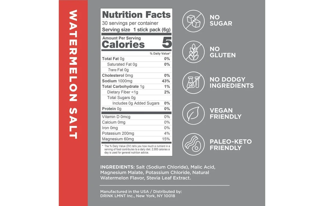 PARTS LMNT Electrolytes Recharge 30 Pack Box 15 PARTS LMNT Electrolytes Recharge 30 Pack Box