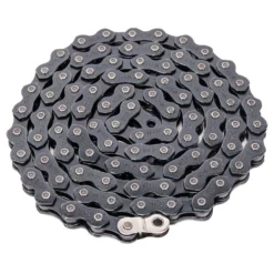 PARTS Wethepeople Demand Chain